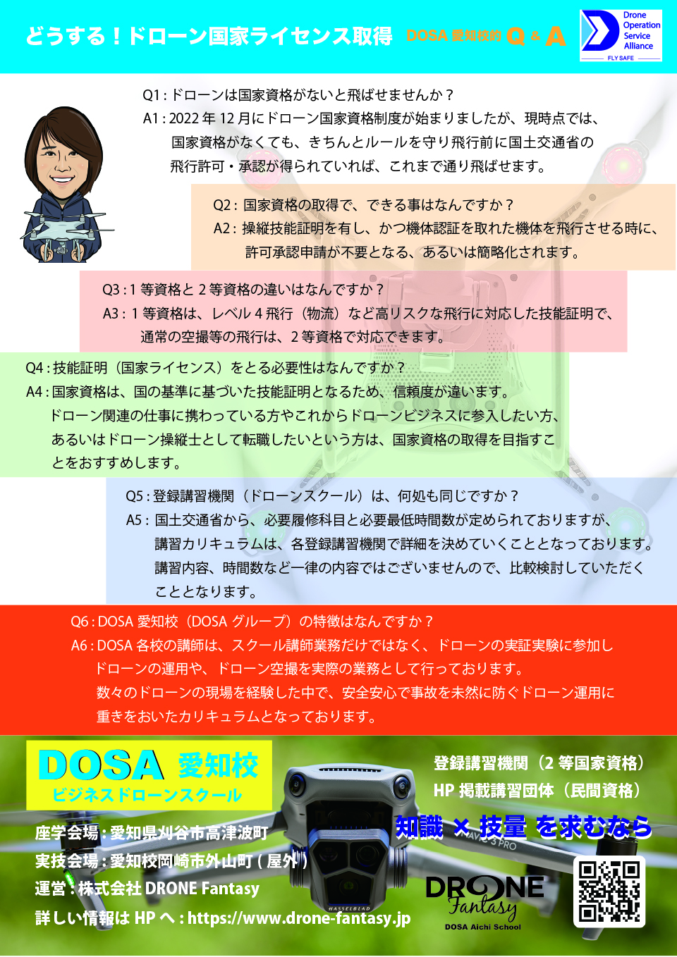 ドローンスクール DOSA愛知校